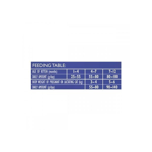 Сухий корм для кошенят Brit Care Cat Grain Free Kitten Gentle Digestion Strong Immunity (Лосось, 400g) Brit фото