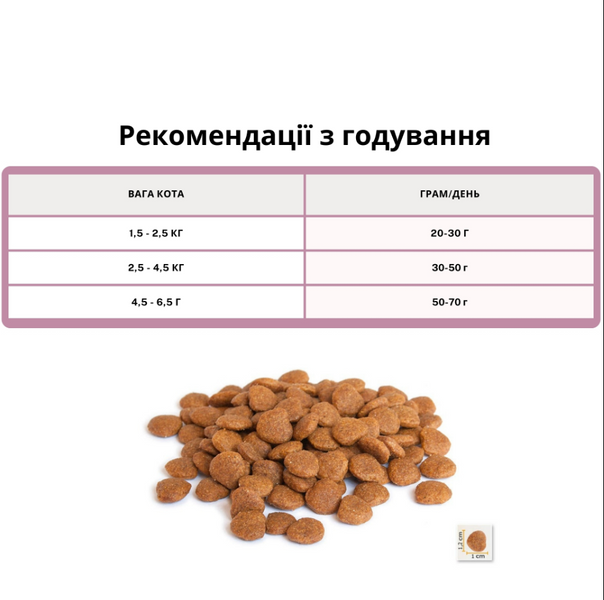 Сухий корм BONACIBO ADULT CAT LIGHT & STERILISED BonaCibo фото