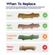 Іграшка для собак Petstages Dogwood Mesquite (S, до 9 кг) Petstages фото 4