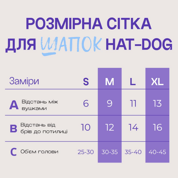 Шапка-вушанка для собак Hat-Dog HatDog фото