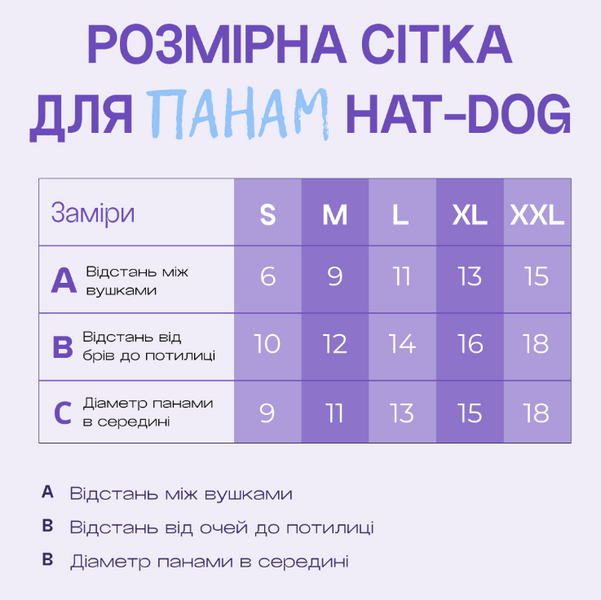 Панама для собак з котону Hat-Dog HatDog фото