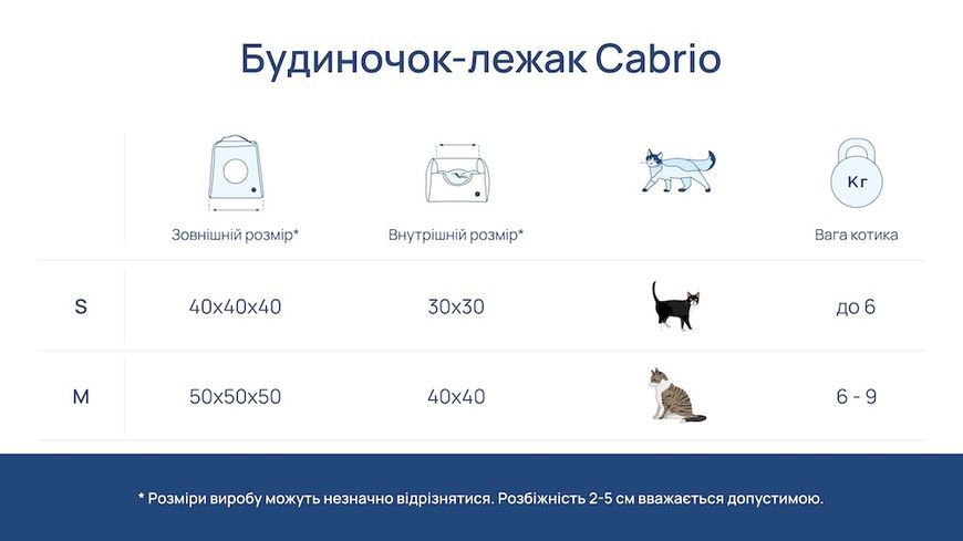 Будиночок-лежак два в одному Cabrio Gray Harley and Cho фото