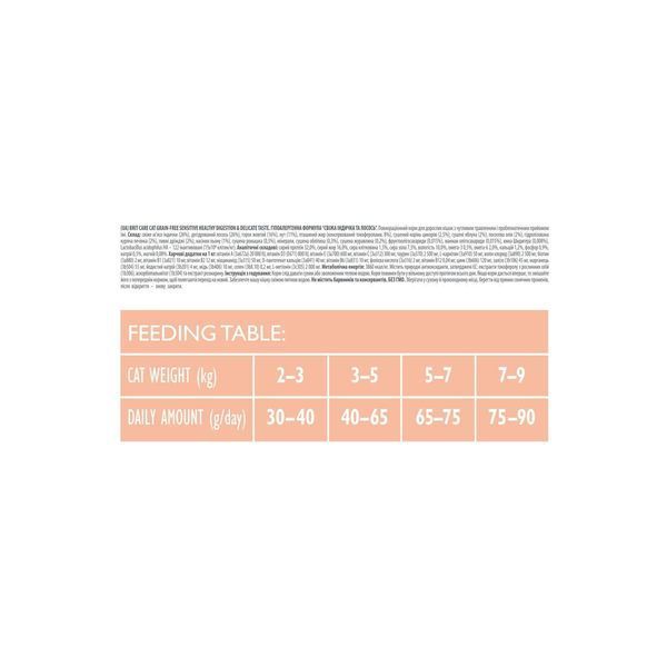 Brit Care Cat GF Sensitive HDigestion & Delicate Taste (індичка та лосось, 2kg) Brit фото