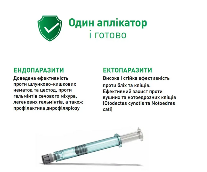 НЕКСГАРД КОМБО краплі від бліх, кліщів, гельмінтів для котів до 2,5 кг(S) НексГард фото