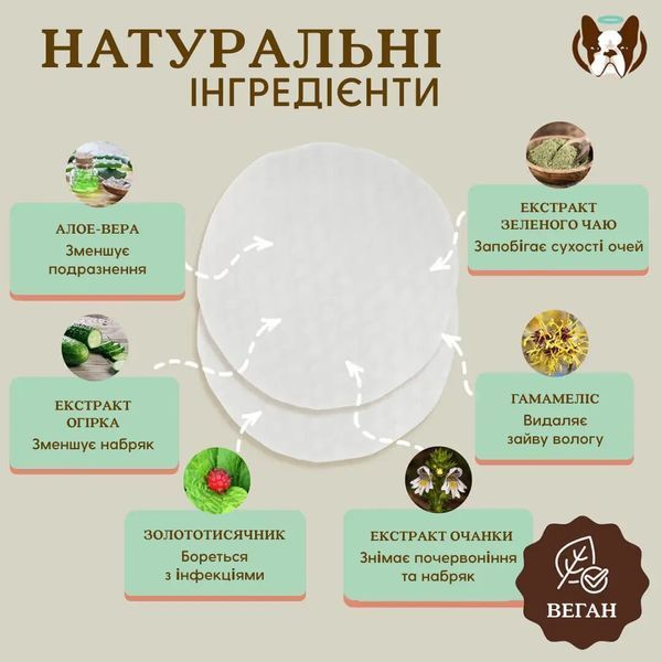 Серветки для очей Eye Wipes Natural Dog Company Natural Dog Company фото